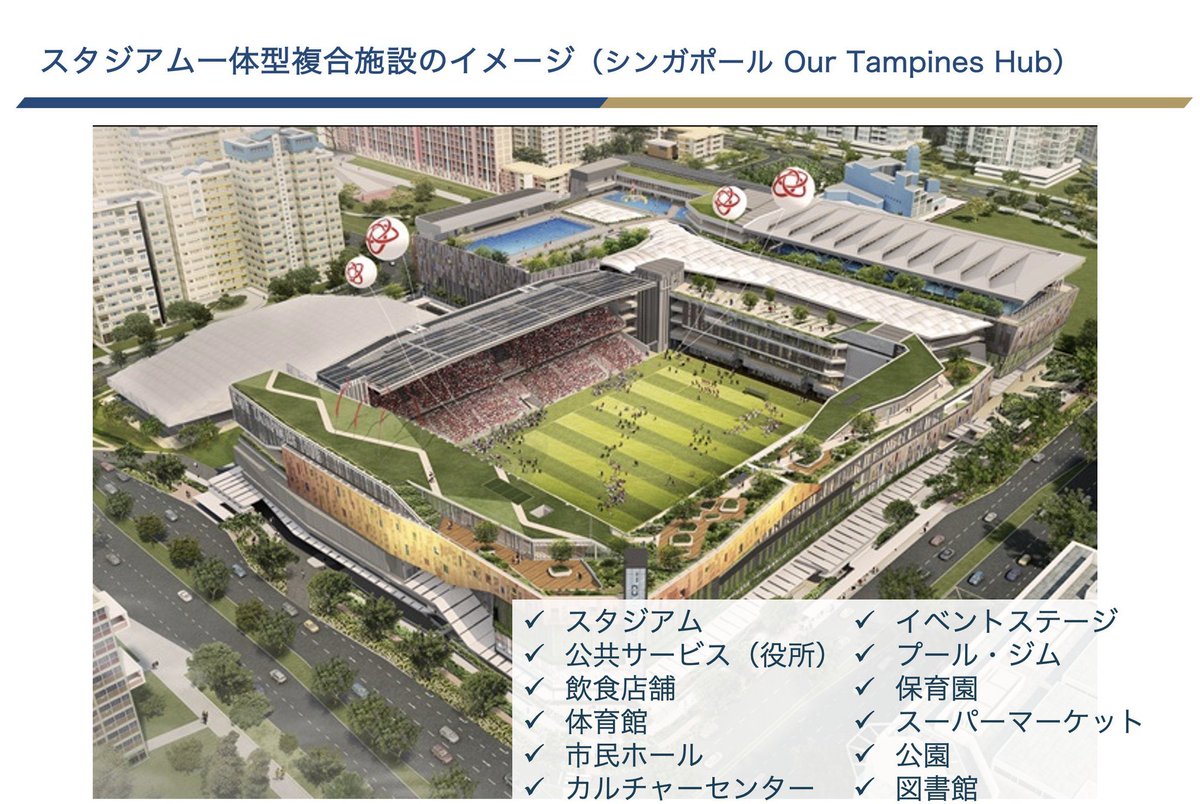 ヨモケン 四方 健太郎 Aclでガンバ大阪と再戦しているシンガポールのタンピネス ローバース 以前も彼らのホームスタジアムである複合型施設 タンピネス ハブ を紹介しましたが 施設内の図書館やショッピングモール オフィス等の写真も載せておきます