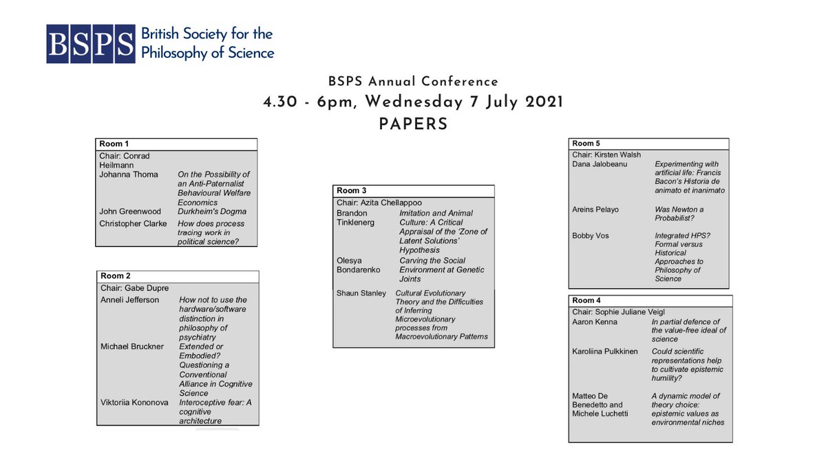TheBJPS's tweet image. From 4.30pm, UK time, we've got the first round of paper sessions at #BSPS2021. Once more, we are spoilt for choice! (Free registration via the link in the tweet above.)