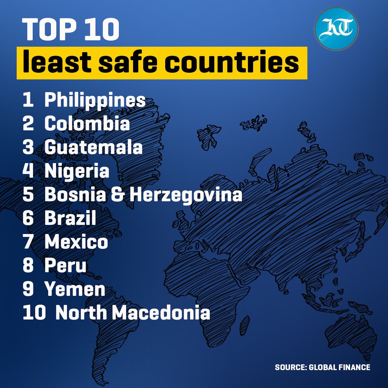 gentage Steward mørk Khaleej Times on Twitter: "#UAE has been ranked among the top safest  countries in the world. Countries including Iceland, Qatar, Singapore and  Canada have also made it to the list. https://t.co/aWZTl3mUXp" /