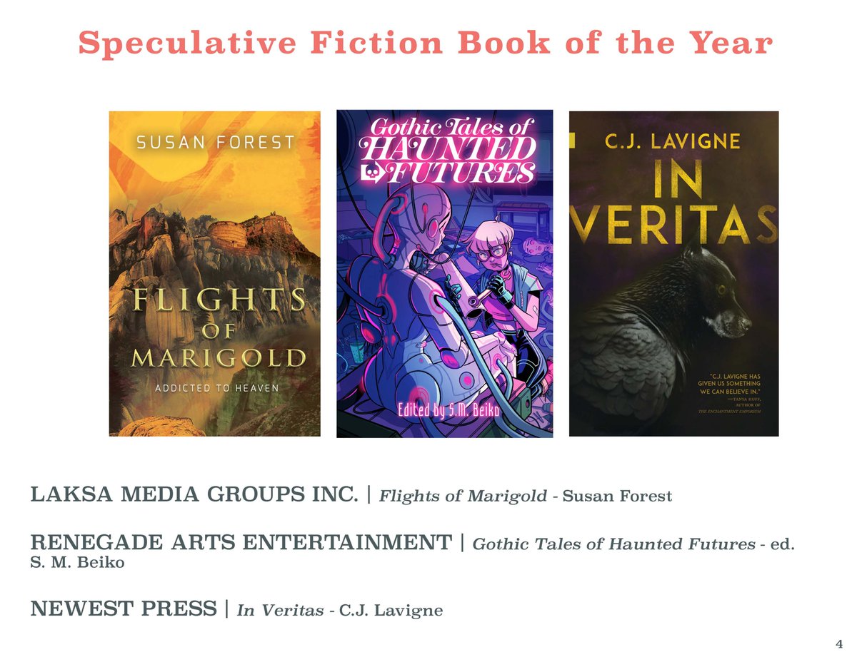 Flights of Marigold has been shortlisted for BPAA (Book Publishers Association of Alberta)'s Speculative Fiction Book of the Year 2021! Congrats to co-shortlisters, Samantha Mary Beiko (Gothic Tales of Haunted Futures) and C.J. Lavigne (In Veritas) and all the other nominees.