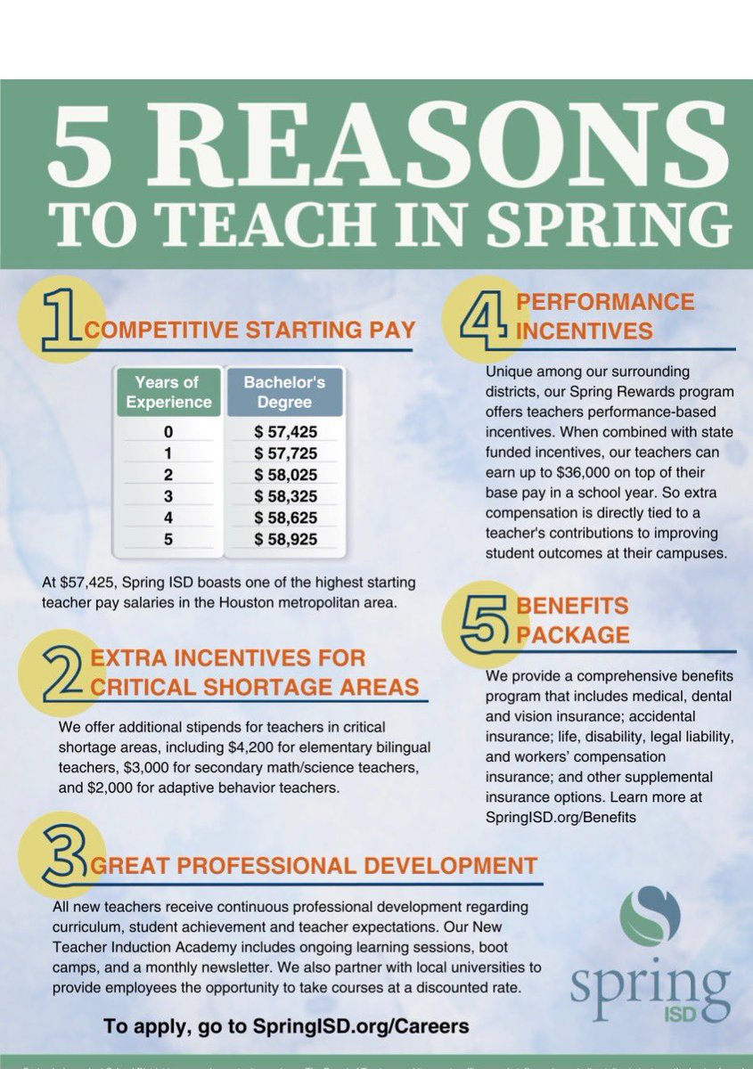 We are looking for individuals who are outcome driven, service oriented and relationship centered to join our <a href="/SpringISD/">Spring ISD</a> team!! #WeAreSpring 👨🏻‍🎓🧑🏽‍🎓@RodneySpringISD <a href="/Shuester/">Shue</a>