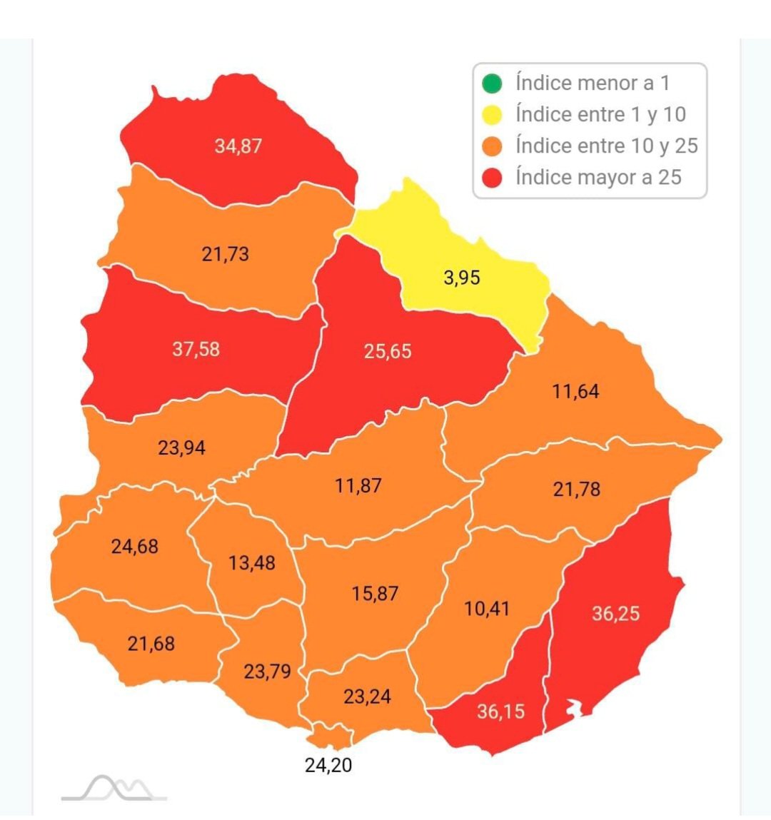 Saliendo del rojo, cruzando el naranja camino al amarillo y soñando con el verde. 
Datos esperanzadores que nos fortalecen para seguir cuidándonos. Vamos 🇺🇾
#libertadResponsable