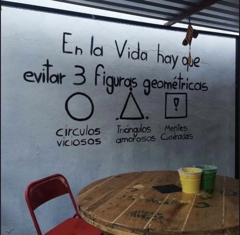 Figuras geométricas que se convierten en callejones sin salida.