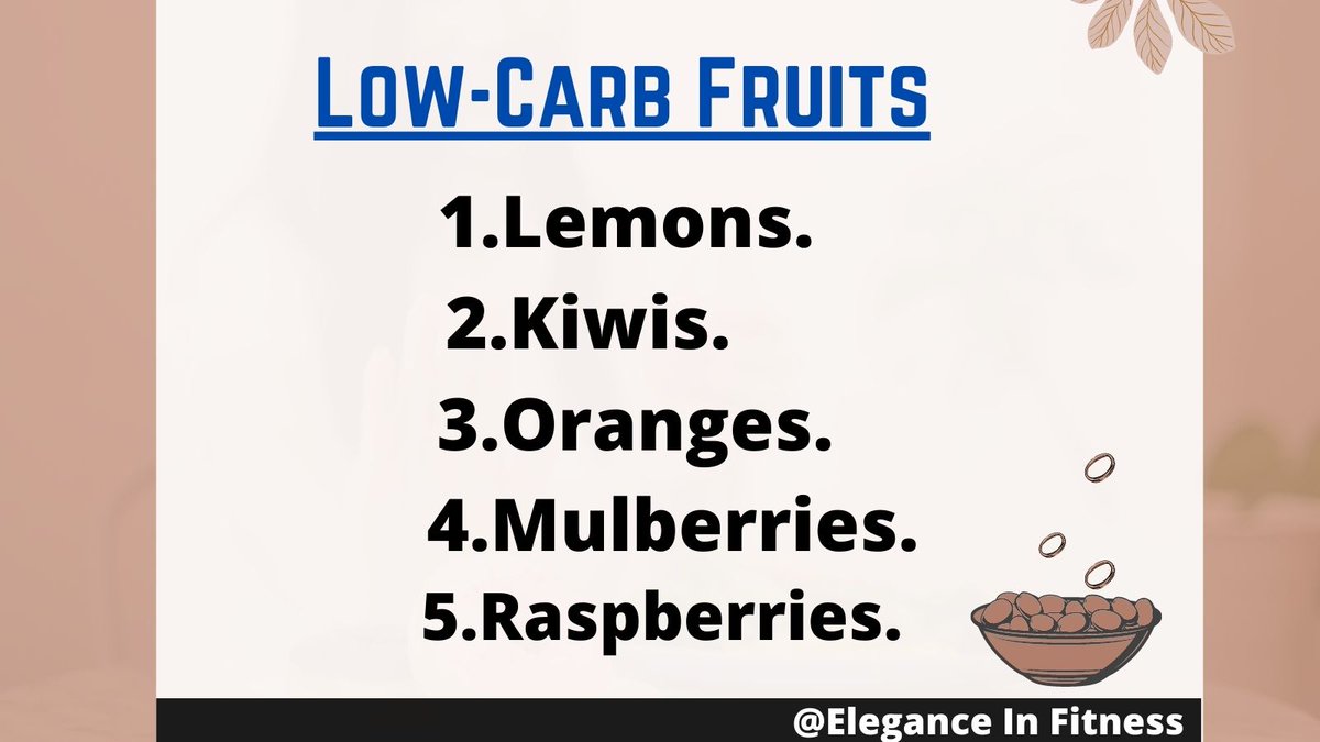 EleganceInFitn1's tweet photo. #lowcarbsnacks #lowcarbforlife https://t.co/MT1oUZp8WI
