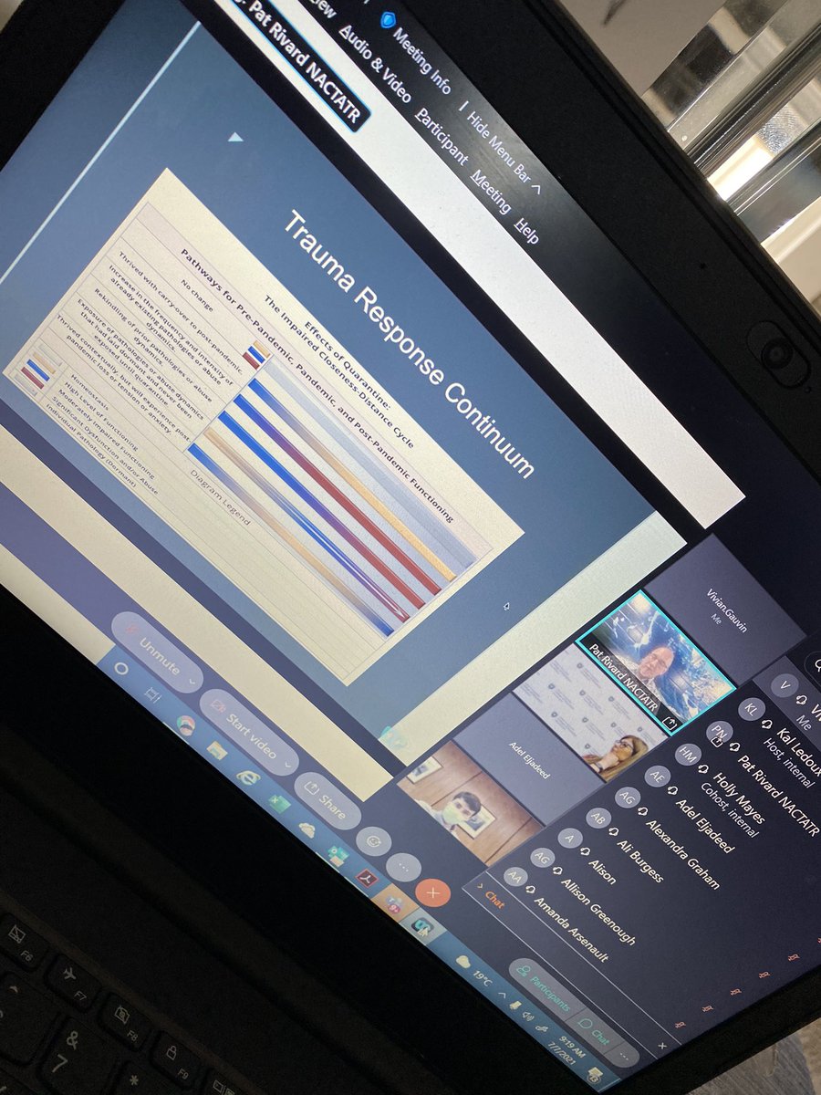 VivianGauvin's tweet image. Starting Day 3 off with Pat Rivard #NACTATR at the #SPSC Understanding &amp;amp; Managing Social, Emotional Traumatic Impacts of the Pandemic @HolyTrinitySD @St_Agnes_MJ