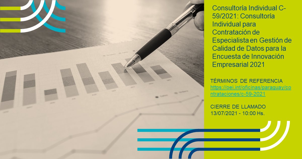 Conacyt Paraguay tweet media