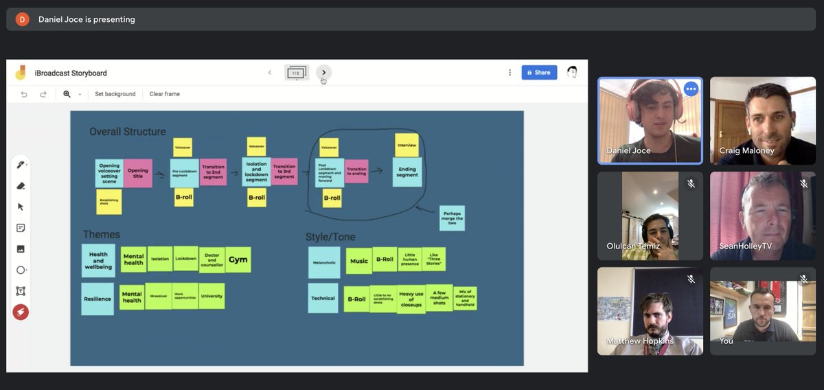Week 1 presenting, interviewing &amp; video production masterclasses complete ✅

The <a href="/SwanseaUniSEA/">Swansea Uni SEA</a> Summer 2021 #iBroadcast moves forward into week 2 with each student now starting to create their video production, having developed, presented &amp; had feedback on their storyboards!🎙️