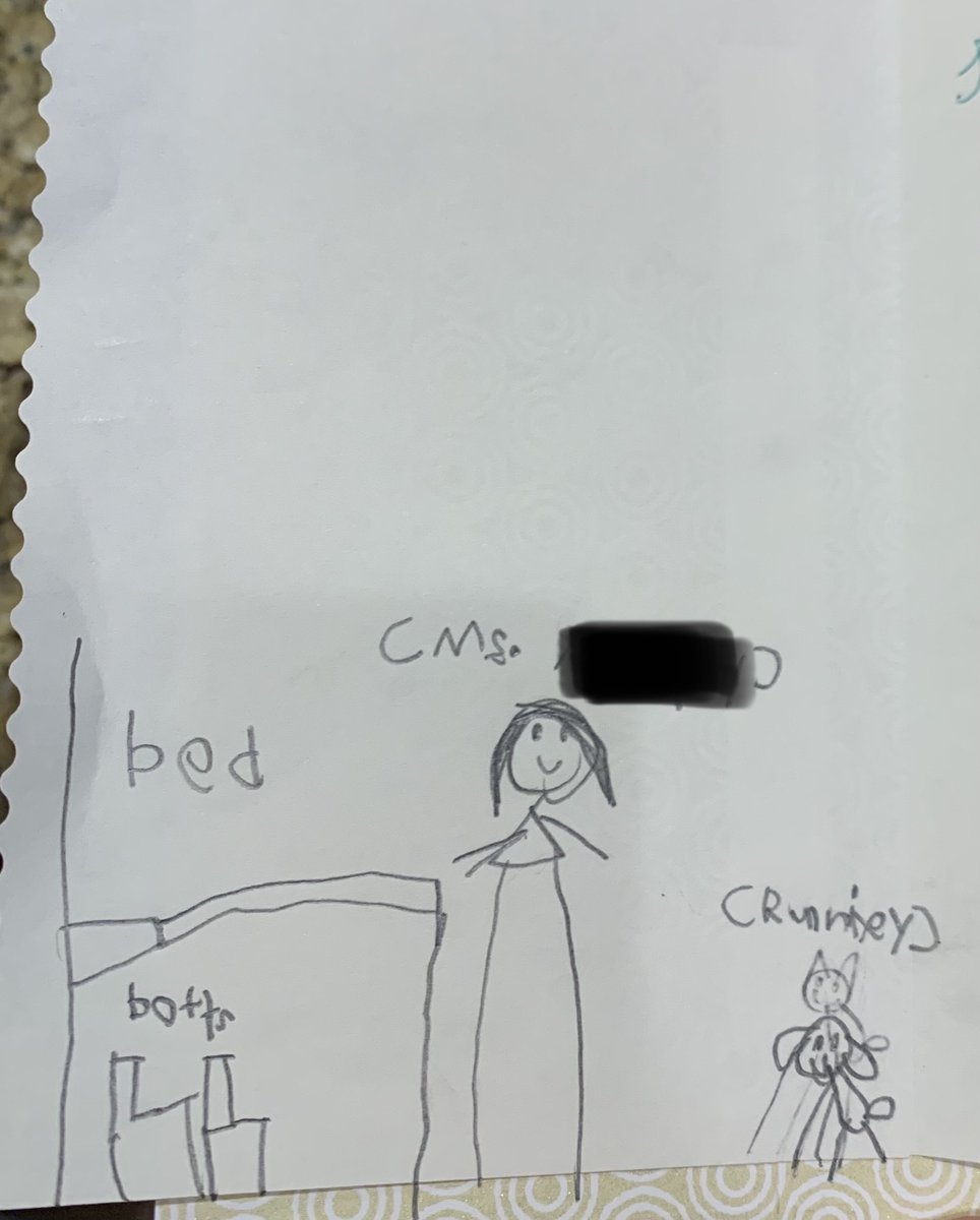 My bf's mom got a thank you card from one of her students with a drawing of our dog in it as well as bottles hiding under her bed which will more than likely need to be addressed next school year