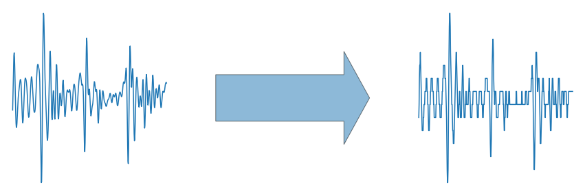 LightningAI's tweet photo. ⚡️📚 This tutorial shows how to improve model resource inference efficiency using #quantization with PyTorch Lightning.

In part two of this series, we introduce the fundamentals of optimizing models with quantization. https://t.co/7I5fkv24of https://t.co/d9J3chhHQm