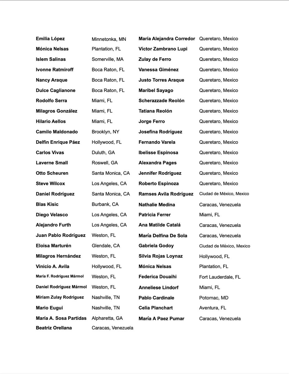 Liberen A Roland Carreño (@liberenr) on Twitter photo 