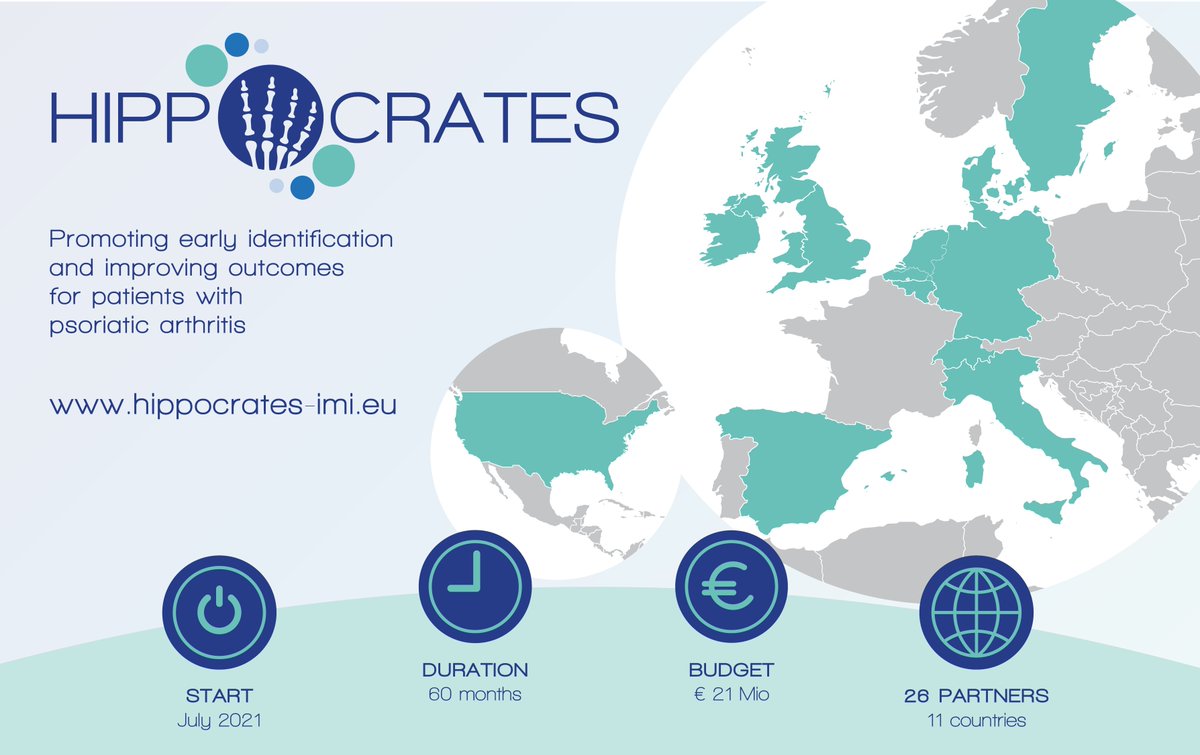 atturos's tweet photo. We're delighted to announce Atturos is to play a key role in #HIPPOCRATESproject - a new €21m EU and industry funded research project combining 26 partners in promoting early identification and improving outcomes for patients with #PsoriaticArthritis. 

https://t.co/fGdlWTM1xM https://t.co/O0ZNjADe6x