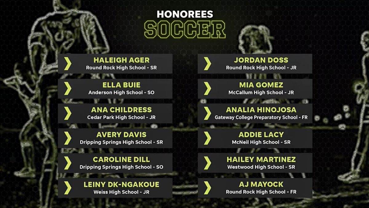 miacgomez's tweet photo. Grateful to be an honoree for Female Soccer Player of the Year in Central Texas!! @hssportsawards @statesman https://t.co/TqYtxZolLT