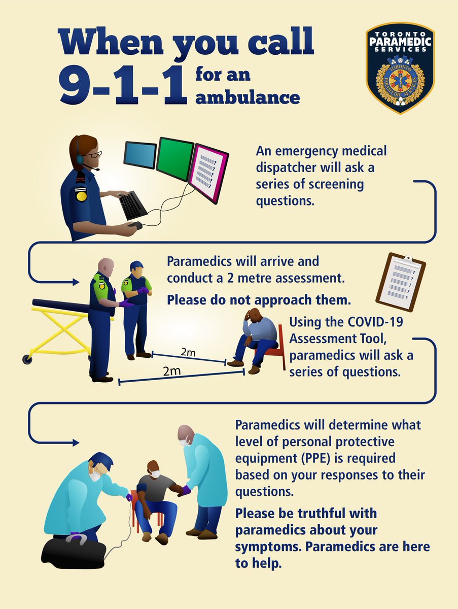 Toronto Paramedic Services tweet media