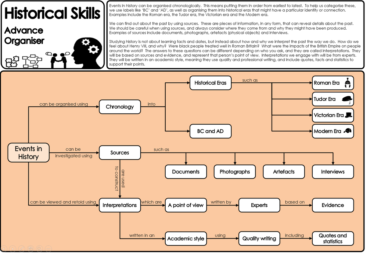 Tom Sims tweet media