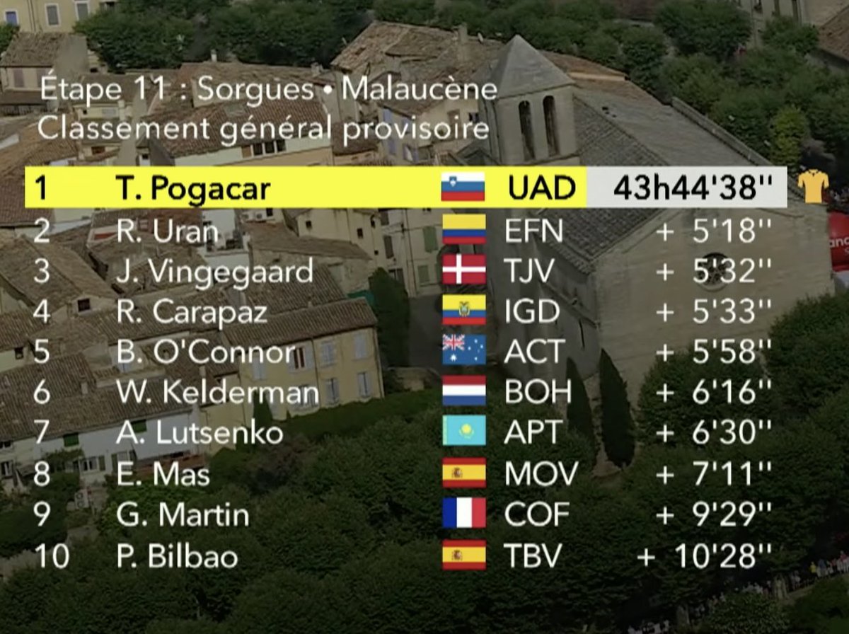 Paulina Cordova Paulina0422 Twitter