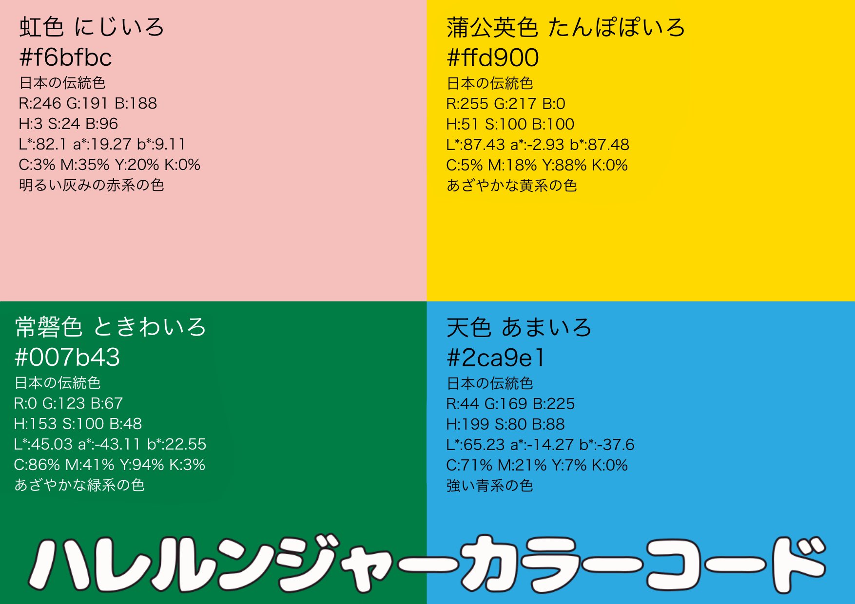 ハレルンジャー Harerunja Twitter