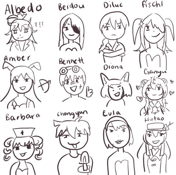i drew some genshin charas from memory i think i did a good job 😎 