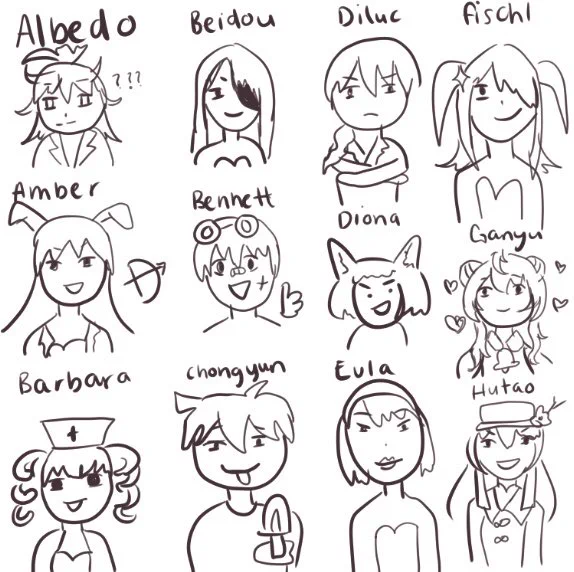 i drew some genshin charas from memory i think i did a good job 😎 