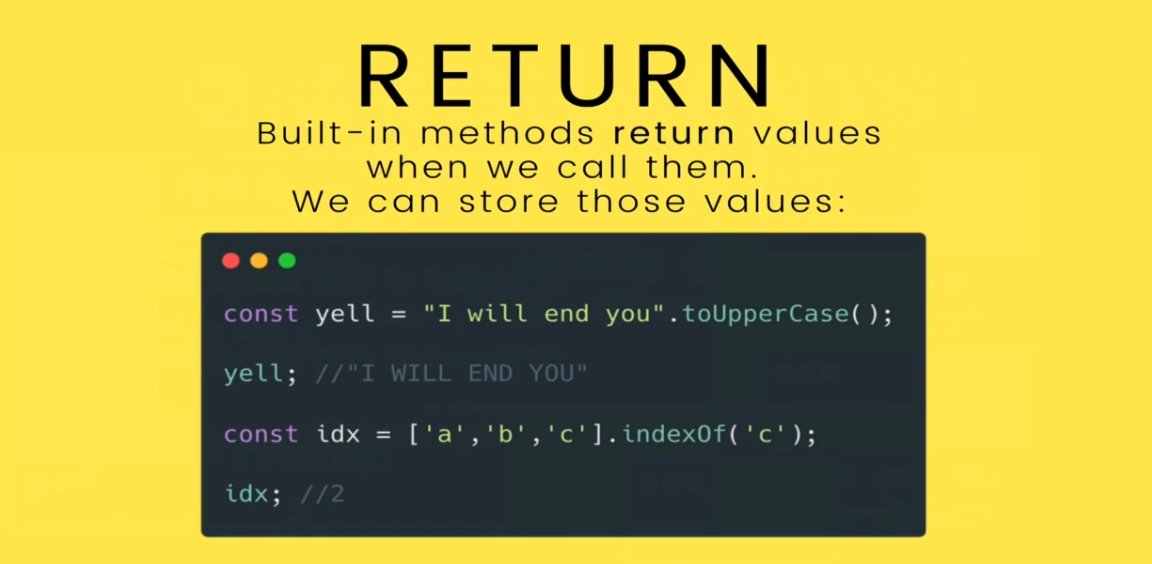 Today I learned about the return method instead of using console.log  #day38 #100DaysOfCode #javascript #udemy #CodeNewbie
