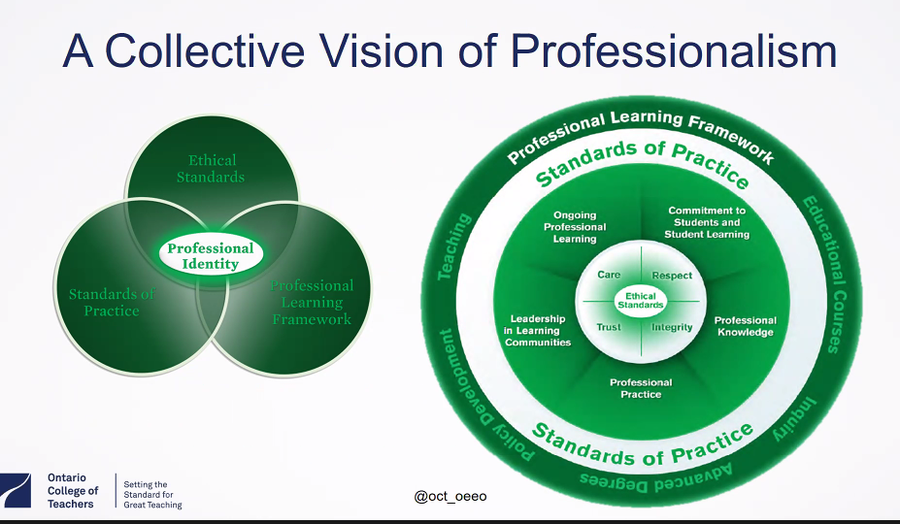 Thank you Anna-Marie Nielsen <a href="/OCT_OEEO/">OCT_OEEO</a>, for a very informative morning, sharing your journey and insights about integrity, ethical and critically reflective leadership, and the importance of community in raising a child in #OISE_PQP.  #studentsfirst <a href="/ThelmaSambrook/">Thelma Sambrook</a>