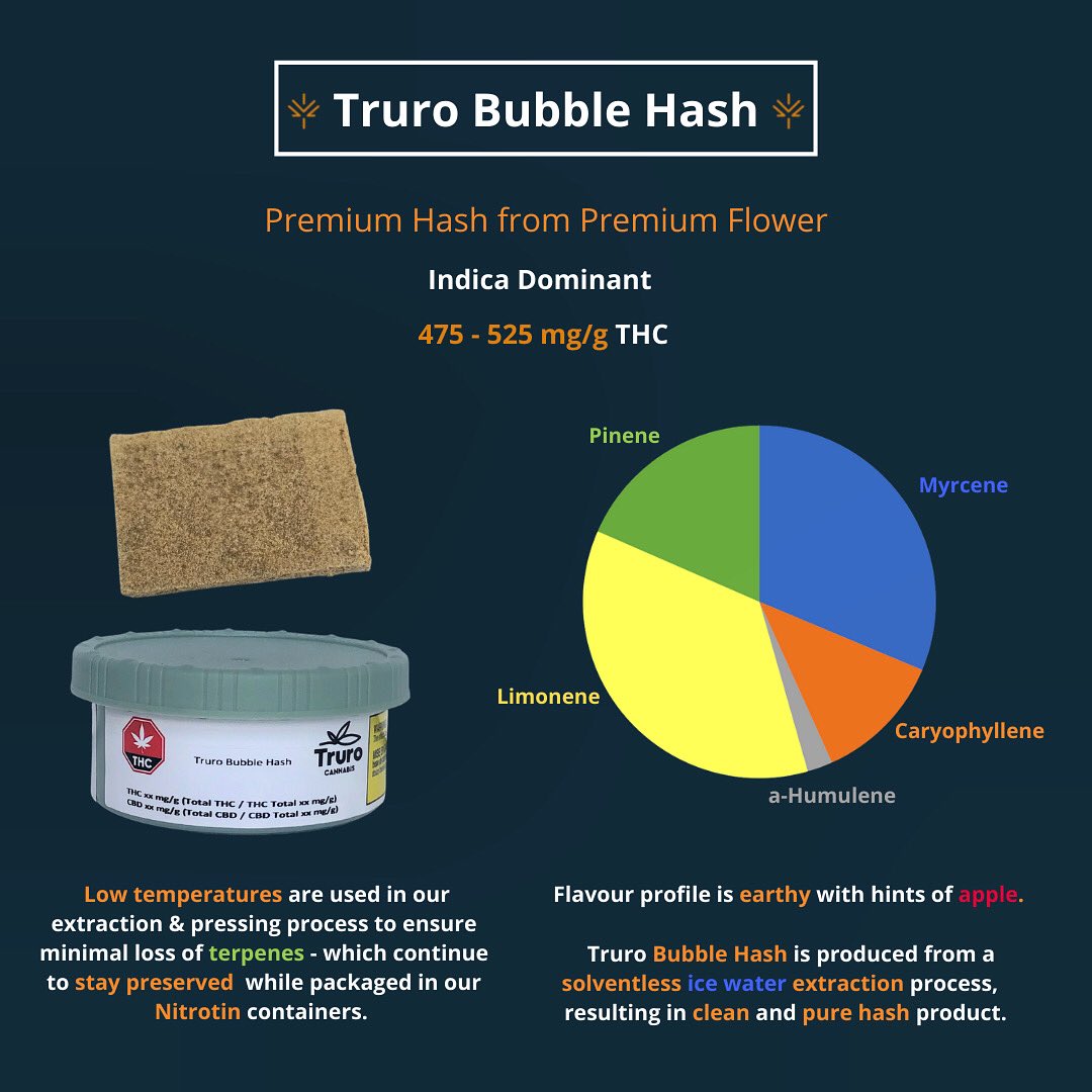 trurocannabis's tweet photo. The wait is over Nova Scotia!
Truro Bubble Hash 1g is now available. This premium full-melt hash is produced using solventless ice water extraction process.π
Flavour profile is earthy with hints of apple.π
#ExperienceTheTCDifference
#TruroCannabis #YourBestBud #YourBestHash https://t.co/qcdENBQ1v5