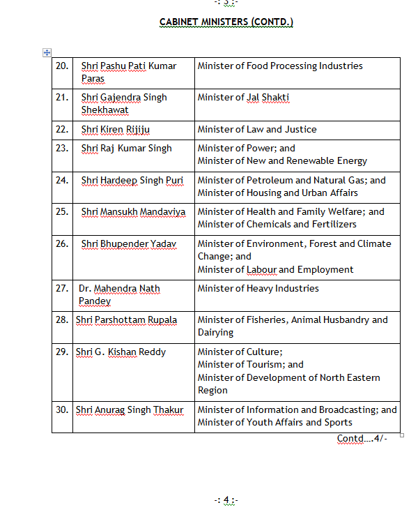 PM Modi allocated Ministry of Personnel, Public Grievances &amp; Pensions, Amit Shah - Minister of Home Affairs &amp; Minister of Cooperation, Rajnath Singh allocated Minister of Defence, Nirmala Sitharaman allocated Minister of Finance &amp; Minister of Corporate Affairs: Rashtrapati Bhavan