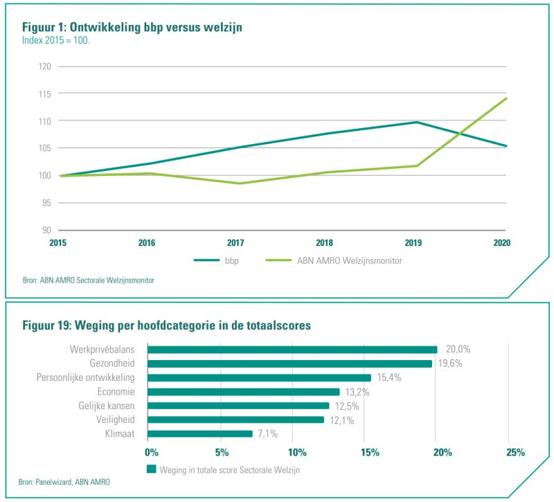 Arnold Mulder tweet media