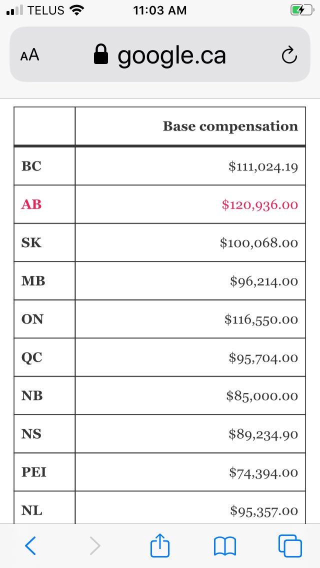 Larry Fecho (@fecholarry) on Twitter photo 