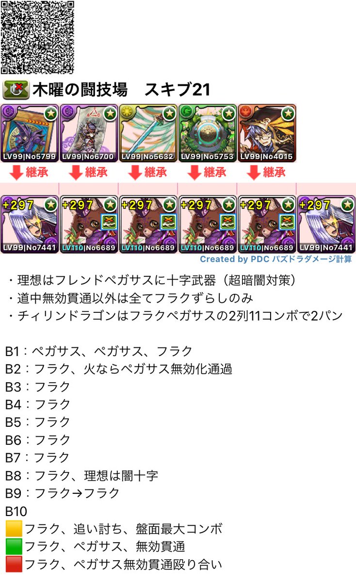 パズドラ 木曜の闘技場の安定攻略パーティーと周回編成 ソロ パズドラ初心者攻略 Com