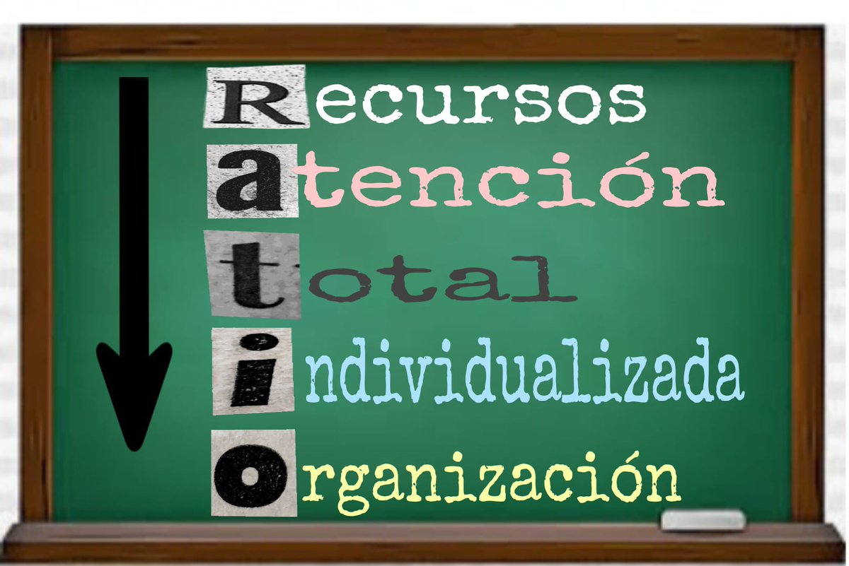 MADinterinos's tweet photo. El alumnado de la @ComunidadMadrid merece una educación de calidad, que se adapte a sus características individuales y de respuesta a todas sus necesidades. La ratio baja promueve calidad en la enseñanza 
#MásDineroMenosRatio
#DineroCovidDesdobleAulas
@IdiazAyuso
@eossoriocrespo https://t.co/VJnIexRpz0