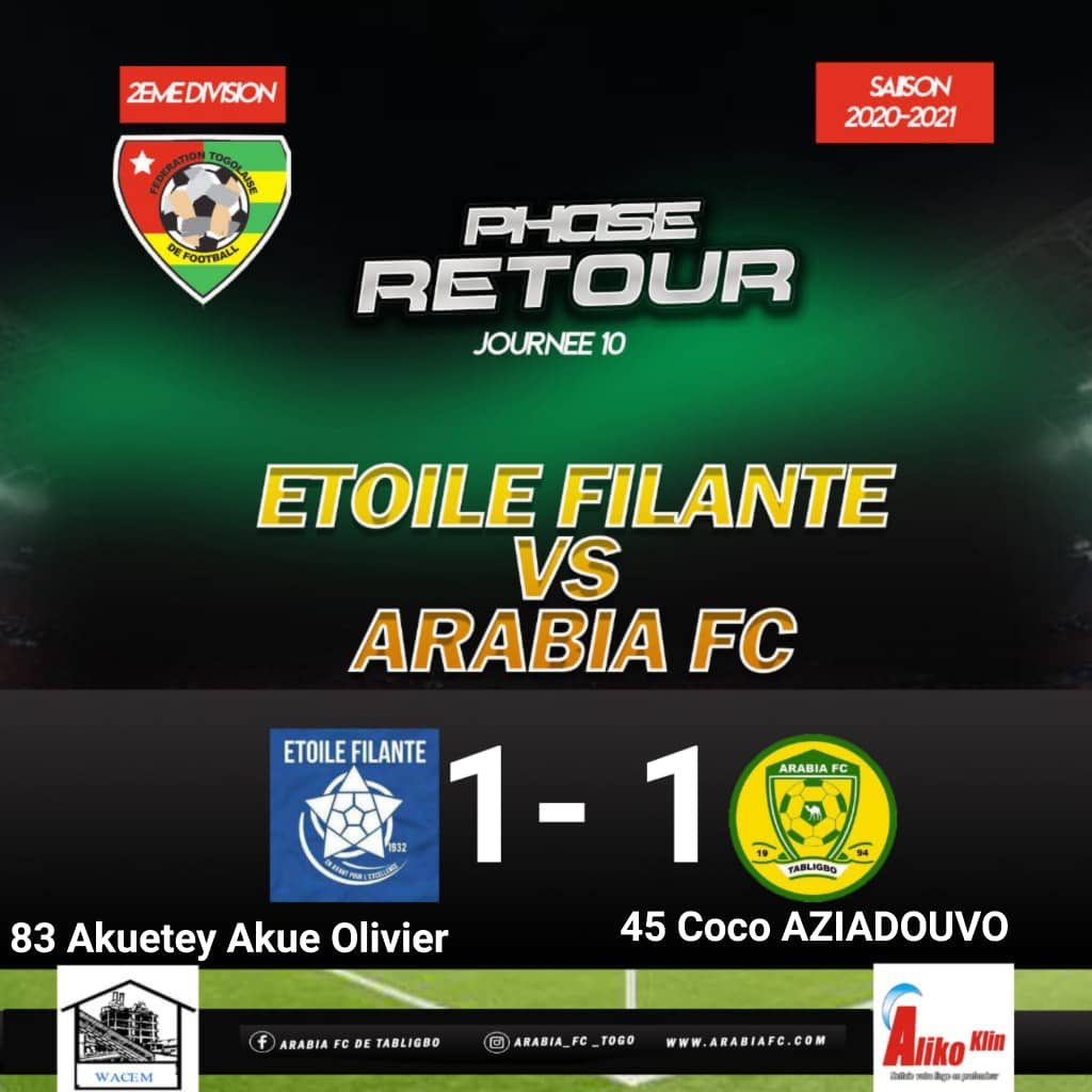 ATabligbo's tweet photo. Score final de la dernière journée !!!!! https://t.co/EqSjLnw7Fk