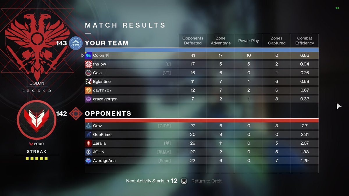 ColinTheColon's tweet image. 🙉