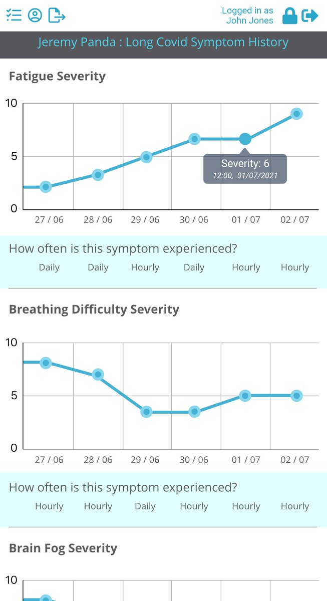 CHAI LongCovidTracker tweet media