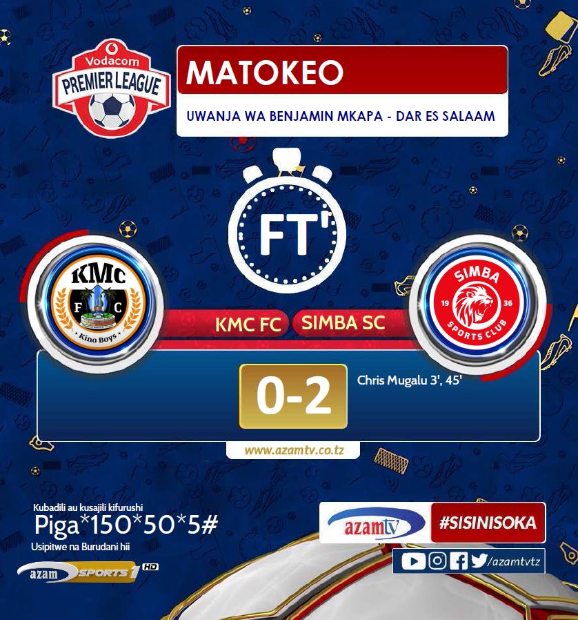 azamtvtz's tweet photo. FULL TIME: Simba wanaipiga tena KMC na kuwafuta mashabiki wake machozi ya #KariakooDerby

FT: KMC 0-2 Simba. 

#AzamSports1HD  #LigiKuuTanzaniaBara #VodacomPremierLeague #VPLUpdates #VPL #KMCVsSimba #KMCFC #SimbaSC #KMCSimba https://t.co/wADcDdUm3m