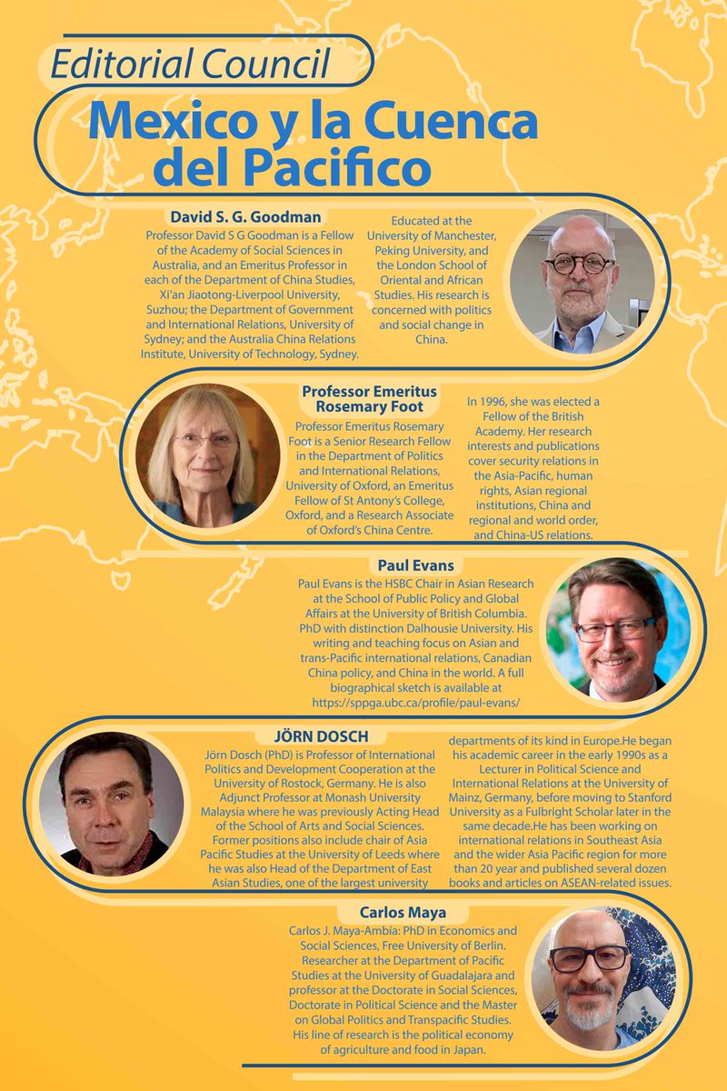 El Consejo Editorial de la revista México y la Cuenca del Pacífico (MyCP)📘 está integrado por reconocidos especialistas en los temas de Asia-Pacífico de instituciones académicas internacionales y nacionales.