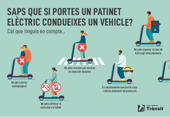 transit's tweet image. 🛴  Avui al blog #Infotrànsit et recordem quines línies vermelles NO pots creuar si condueixes un #PatinetElèctric 🔗 bit.ly/3hDBYc0

📢 No patinis amb la normativa
👮 Fins diumenge coordinem una campanya policial centrada en VMP i ciclistes