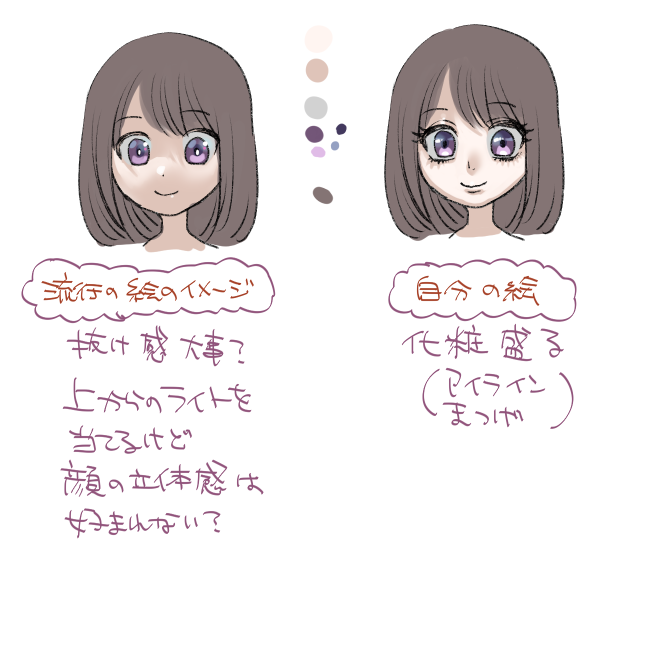 化粧と絵柄の流行、一応気にしてみるけど自分のやり方じゃないとしっくりこない 