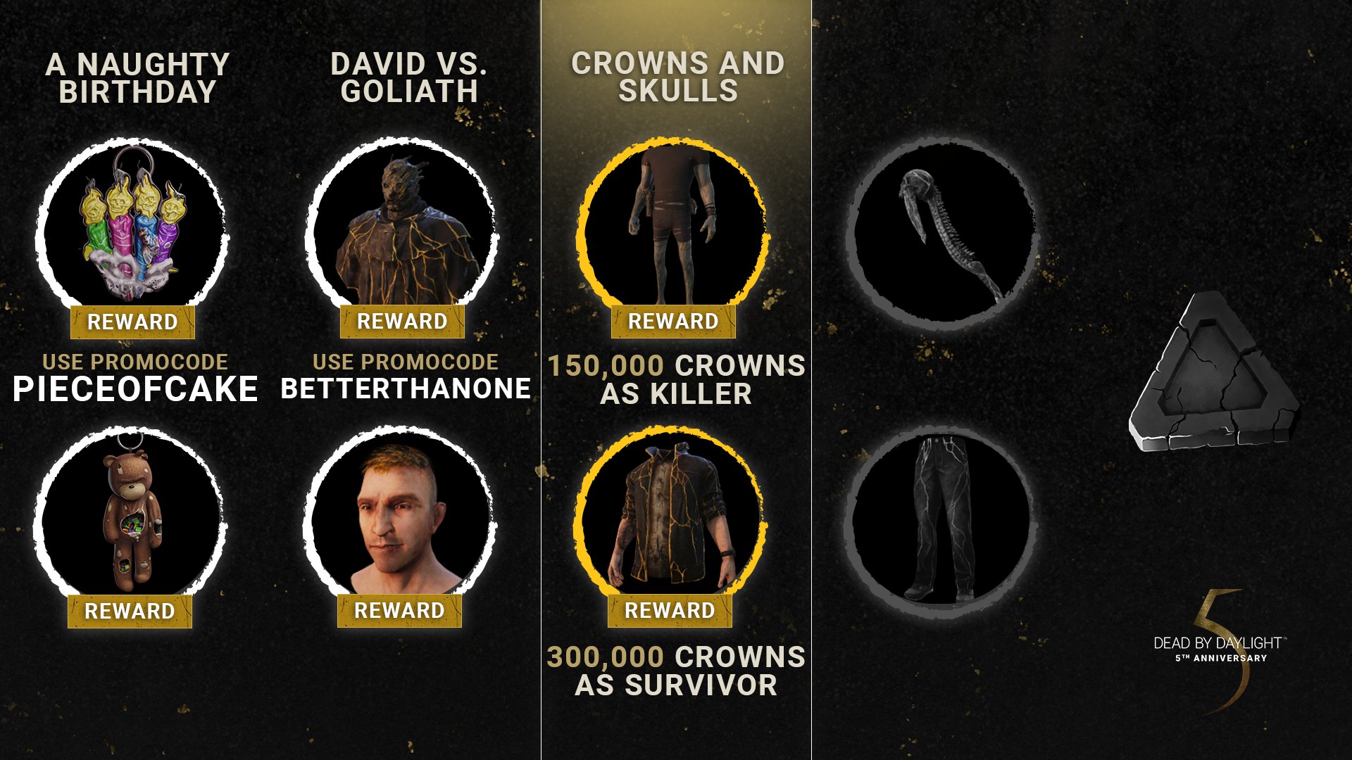 Dead By Daylight And The Numbers Are In Drum Roll Please Survivor Crowns 687 557 Killer Crowns 418 281 As For Your Rewards Two Heads Truly Are Betterthanone That S It That S