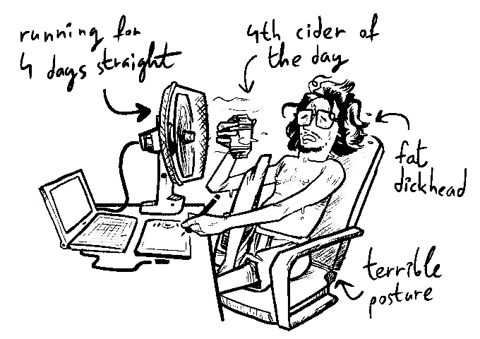 current setup 
