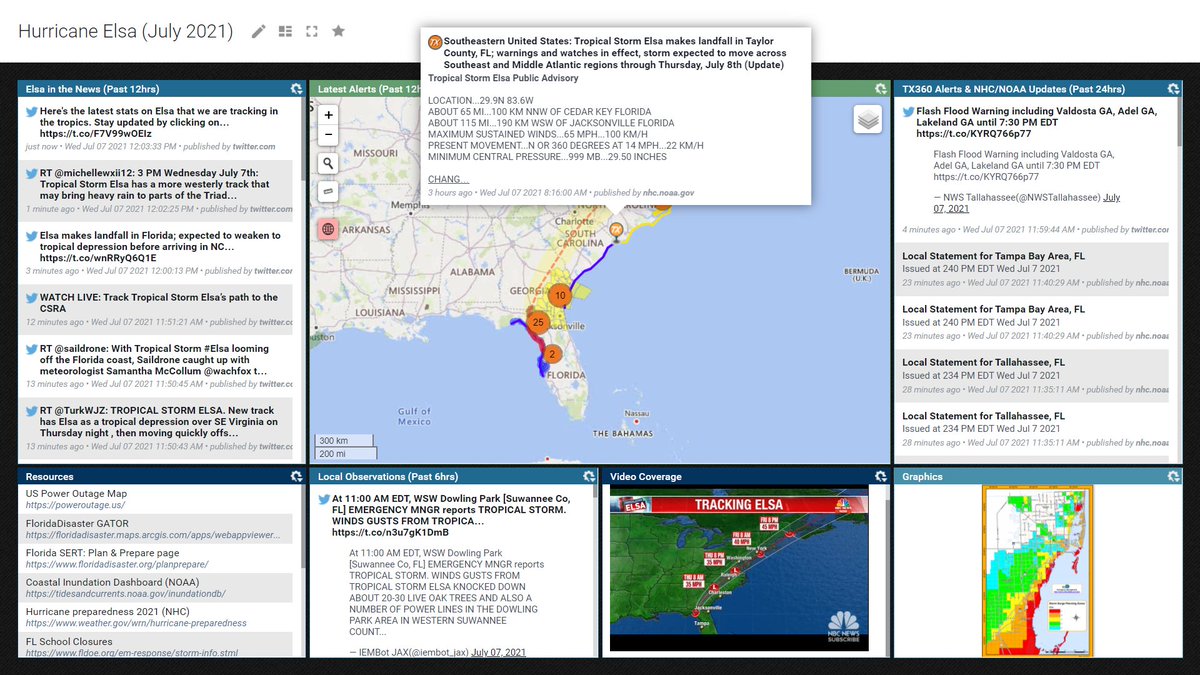 SwanIslandNet's tweet photo. Our analysts are closely monitoring #Elsa. For more information on the storm developments post-landfall, click: https://t.co/JXKMTWzx8y

#HurricaneSeason #situationalawareness #TX360 https://t.co/81N64w8HJw