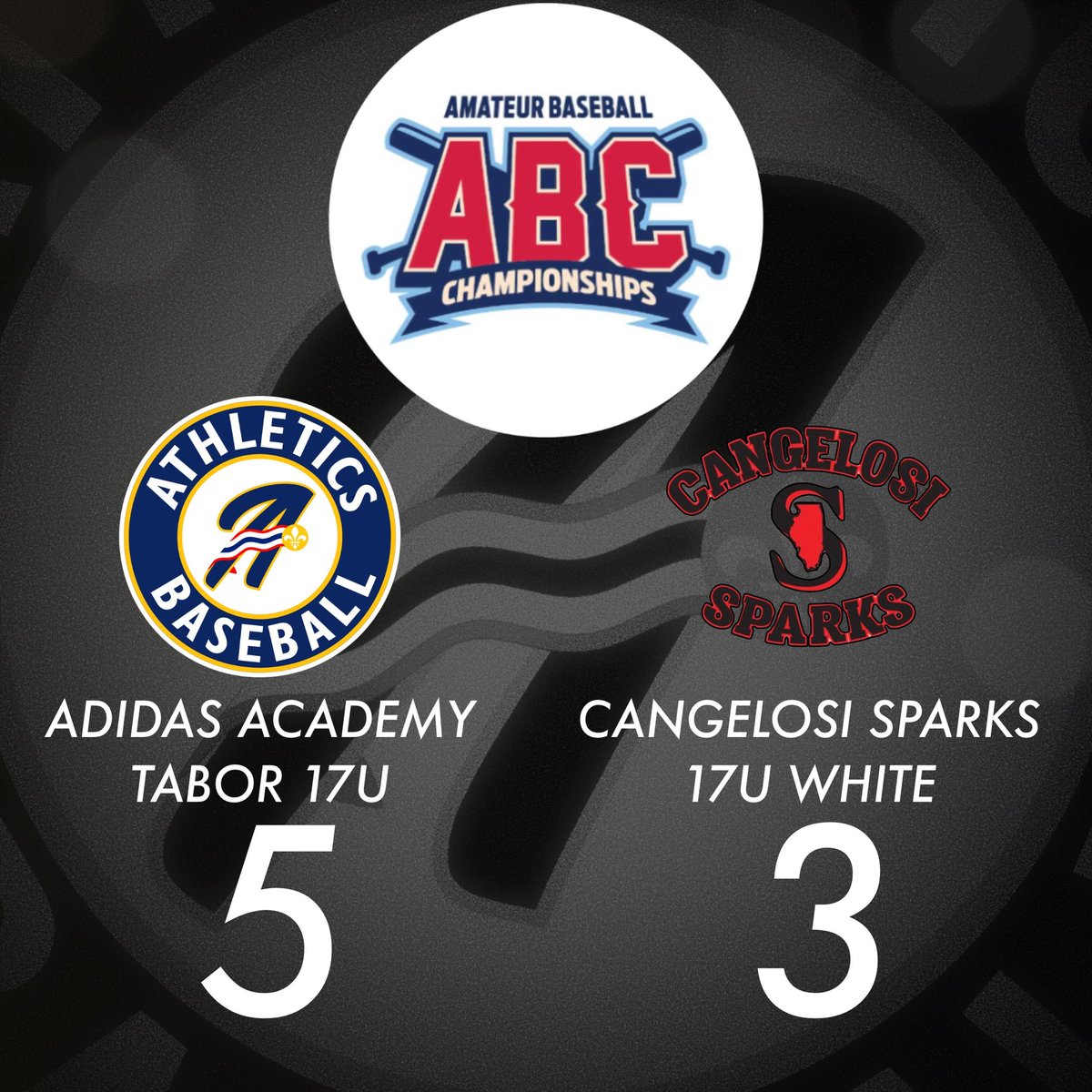 .@AdidasAsSTL 17U-Tabor off to good start at ABC’s Invite Only at <a href="/GrandParkSports/">Droplight Grand Park Sports Campus</a> in Indy. Strong outing from 2022 RHP Tim Burke who got the W going 6+ innings. Keep it rolling fellas!