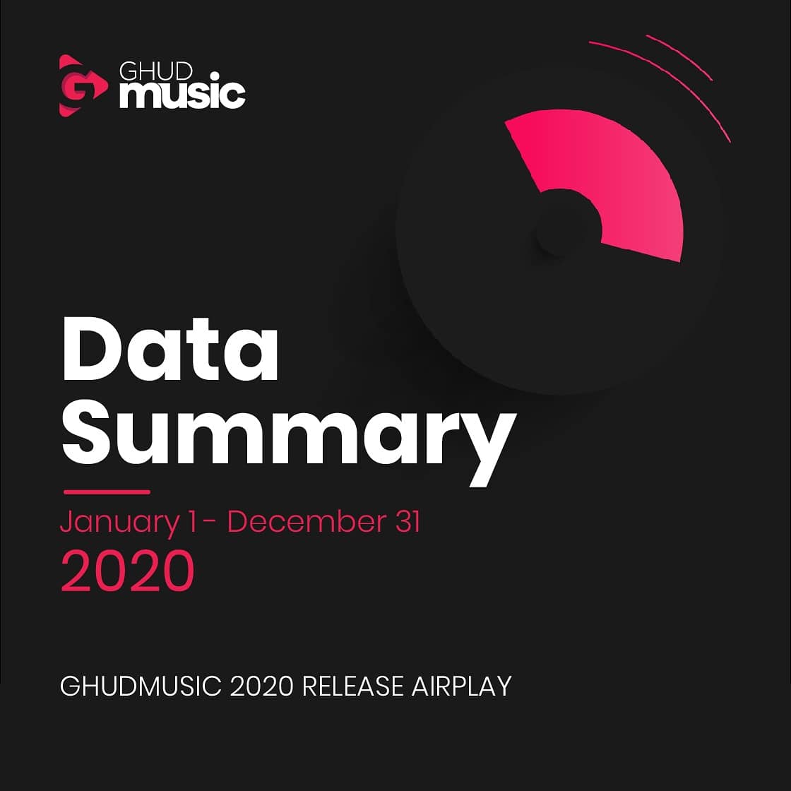 Ghud Music tweet media