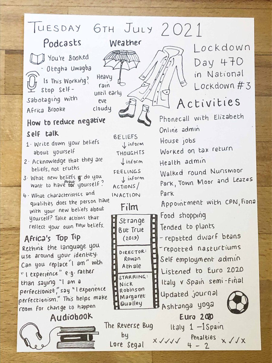 hshaddock's tweet photo. Lockdown - Day 470 - https://t.co/tYSnDJH4kh
#lockdown #lockdown2021 #lockdownlife #lockdownjournal  #lockdowndiary #bulletjournal  #creativediary 
@NYerFiction @TheNBProject_@ncllibmed #BalticOpenOut @YBooked @NotRollergirl @OteghaUwagba @isthis_working @annacod @tiffphilippou https://t.co/cimiQ9wlhP
