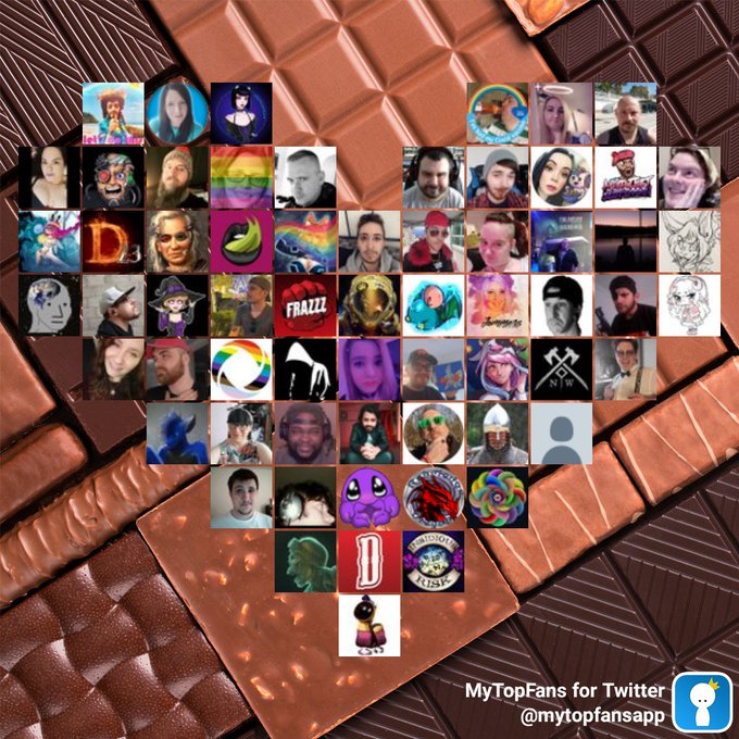 My top amazing fans #mytopfans #WorldChocolateDay via https://t.co/U83SDT7hPV Do you see yourself? @Duckplague<a href="/tag/mytopfans"class="tags">#mytopfans</a><a href="/tag/worldchocolateday"class="tags">#WorldChocolateDay</a>