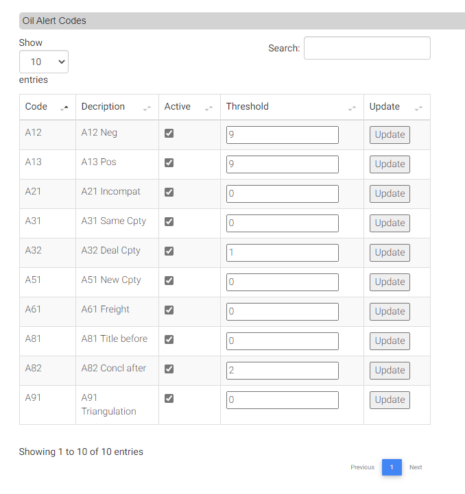 giuliohome_2019's tweet image. #SayItInATweet. Today&apos;s job: me opening a #WebSharper proj in prod (released a few years ago) and #VisualStudio guides me through #fsharp #abstractions: everything is awesome and cool and my enhancement is already done. Also WebSharper #documentation is very helpful and complete.