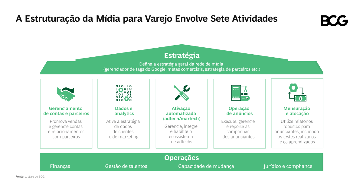 g Brasil ginbrazil Twitter