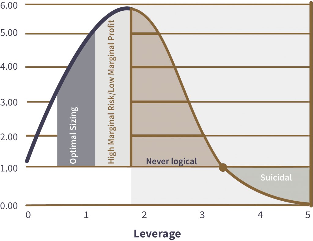 quantpedia tweet picture