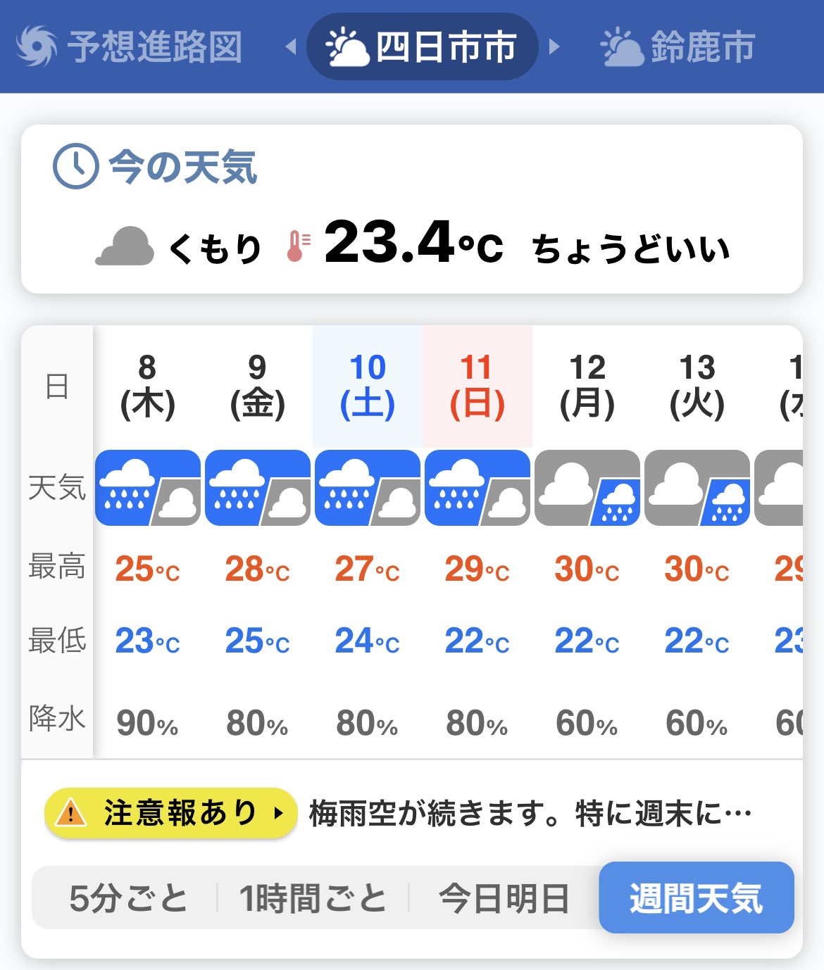 スーパーサンシ宅配サービス おはようございます 中の人体温は36 0 三重県 北勢エリアは雨です 通勤時間帯に強めの雨が重なりそうです 皆さま お気をつけくださいね 企業公式が毎朝地元の天気を言い合う 半公式 企業公式夏の