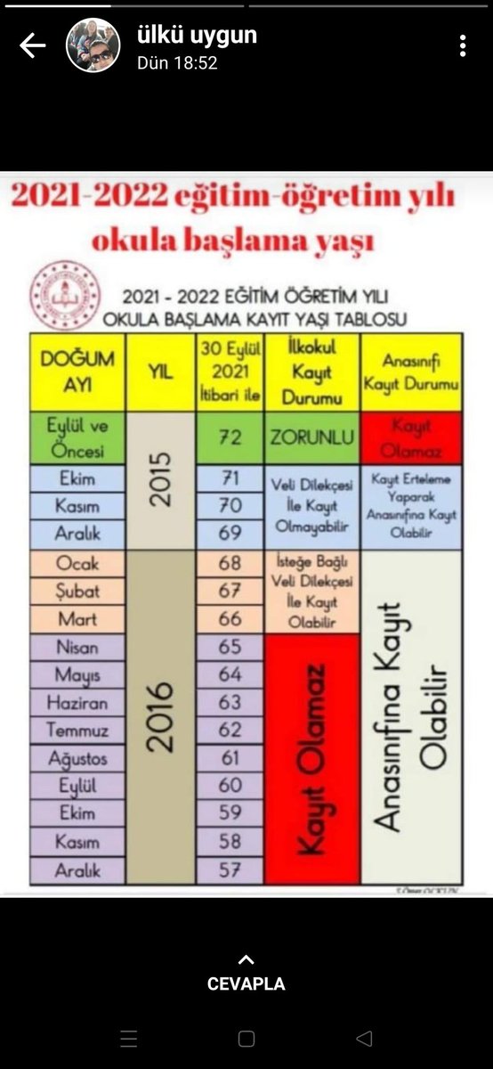 Pelin Berkil Günay (@pberkil) on Twitter photo 