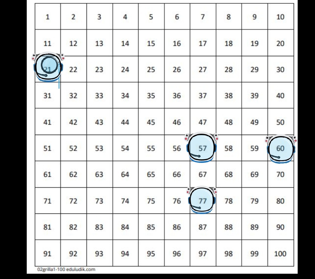 parejcuriccs's tweet image. Que esperas participa 10$ el numero hay chance hasta el 9 de julio 12 pm